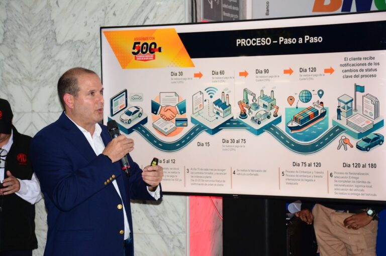 MG5 y Plan Asegúrate con 500: La ambiciosa apuesta de MG para movilizar a Venezuela en este 2026