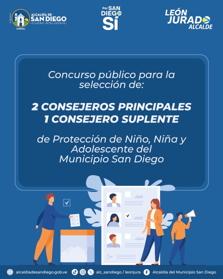 CMDNNA de San Diego llama a concurso para selección de consejeros principales y suplente